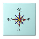 Search for compass rose tiles Navigation