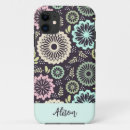 Search for teal and pink iphone cases Retro