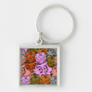Search for looking key rings Pattern