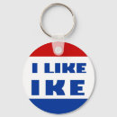 Search for d round key rings Slogan