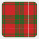 Search for crawford stickers Plaid