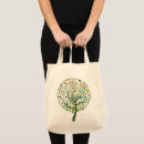 Search for tree hugger bags Save the planet