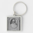 Search for c17th key rings Portrait