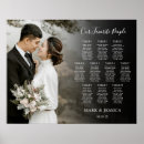 Search for table list wedding seating charts Modern