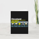 Search for weather forecast cards Funny