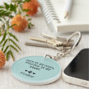 Search for pet sympathy key rings Keepsake