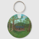 Search for log cabin key rings Landscape