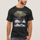 Search for infographic tshirts Ww2