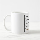 Search for measuring mugs Caffeine