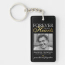 Search for funeral key rings Death