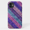 Search for grunge texture iphone cases Retro