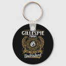 Search for understand key rings Funny