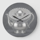 Search for teapot clocks Kitchen