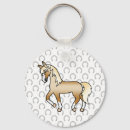 Search for palomino key rings Horse