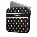 Search for dotted laptop cases Pattern