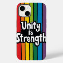 Search for unity cases Strength