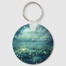 Search for dream quotes key rings Inspirational