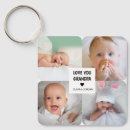 Search for love grandpa key rings Photo collage