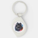 Search for pomeranian dog key rings Cute