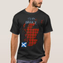 Search for clan bruce tartan Scotland