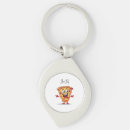 Search for napoli key rings Italia