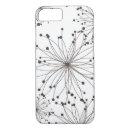 Search for black floral wallpaper iphone cases Beauty