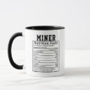 Search for mining industry Funny miner