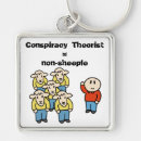 Search for conspiracy key rings New world order