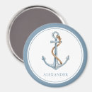 Search for rope magnets Blue