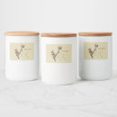 Search for kangaroo labels Cute