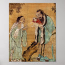 Search for confucius posters Buddha