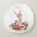 Search for woodland animal cushions For kids