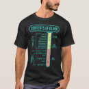 Search for phlebotomy gifts Lab