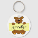 Search for teddybear key rings Cartoon