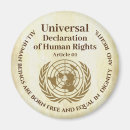 Search for right magnets Equal rights