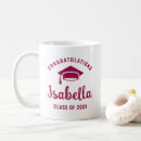 Search for congratulation mugs Keepsake