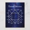 Search for astrological chart postcards Astrology