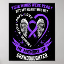 Search for overdose posters In memory