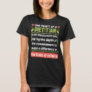 Search for registered dietitian tshirts Appreciation