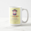 Search for bachelors degree mugs Masters