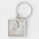 Search for jumping” key rings Vitality