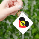 Search for indigenous key rings Aboriginal
