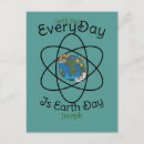 Search for make every day postcards Planet