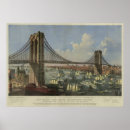 Search for vintage manhattan map posters Brooklyn