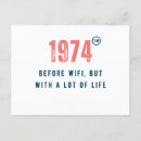 Search for 1974 birthday cards Funny