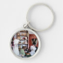 Search for seamstress key rings Dressmaker