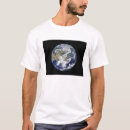 Search for sphere photography Outdoors