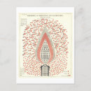 Search for flames fire postcards Light