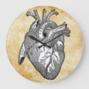 Search for anatomy clocks Vintage