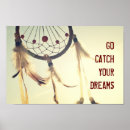 Search for dream catcher art Inspirational
